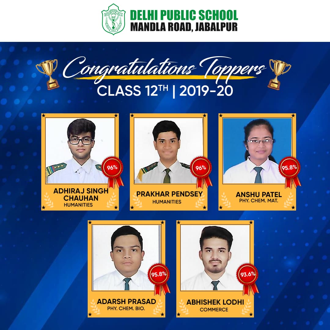 CBSE-result