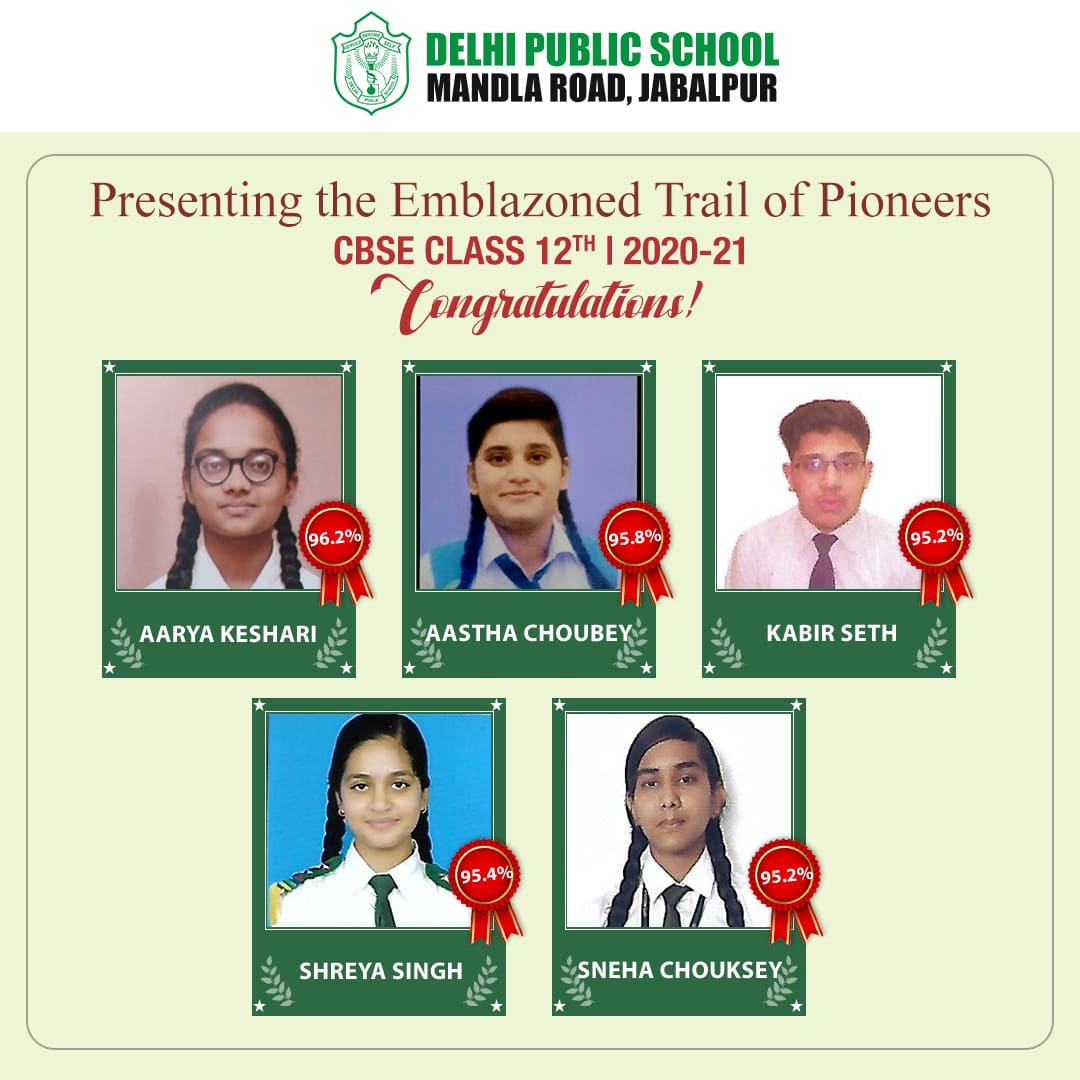 CBSE-result