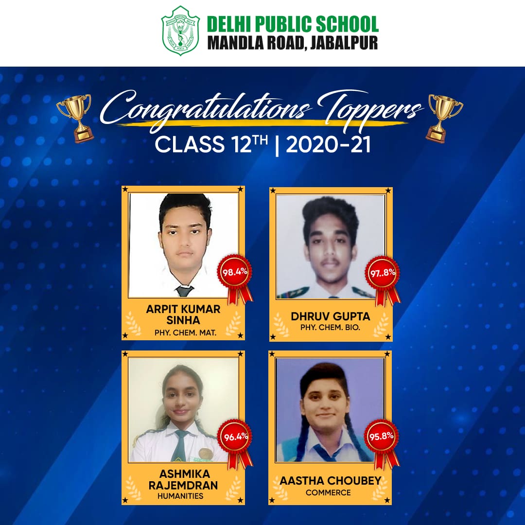 CBSE-result