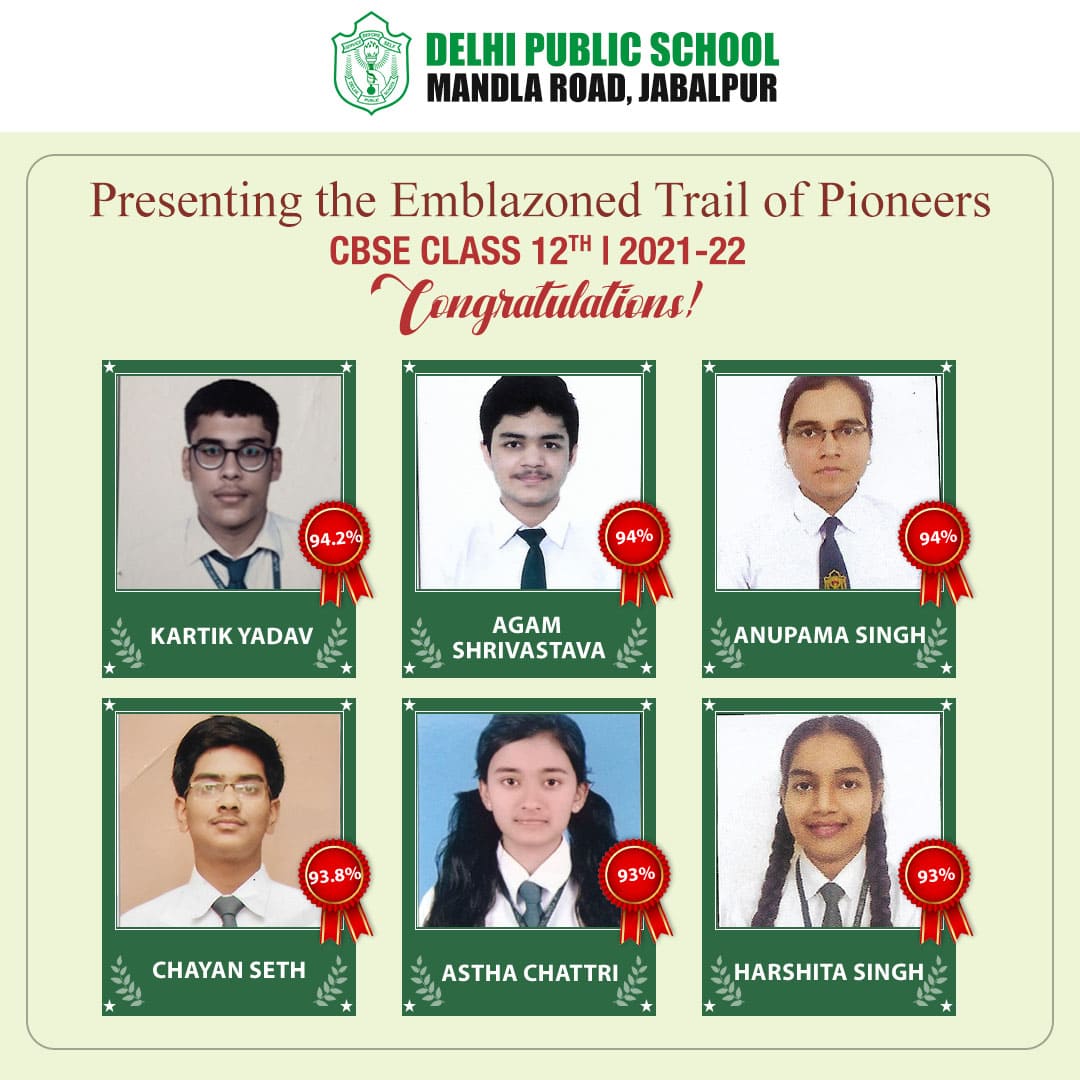 cbse-result