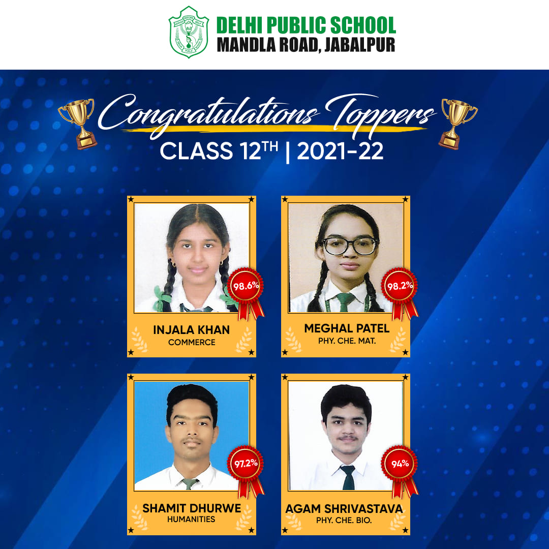 cbse-result