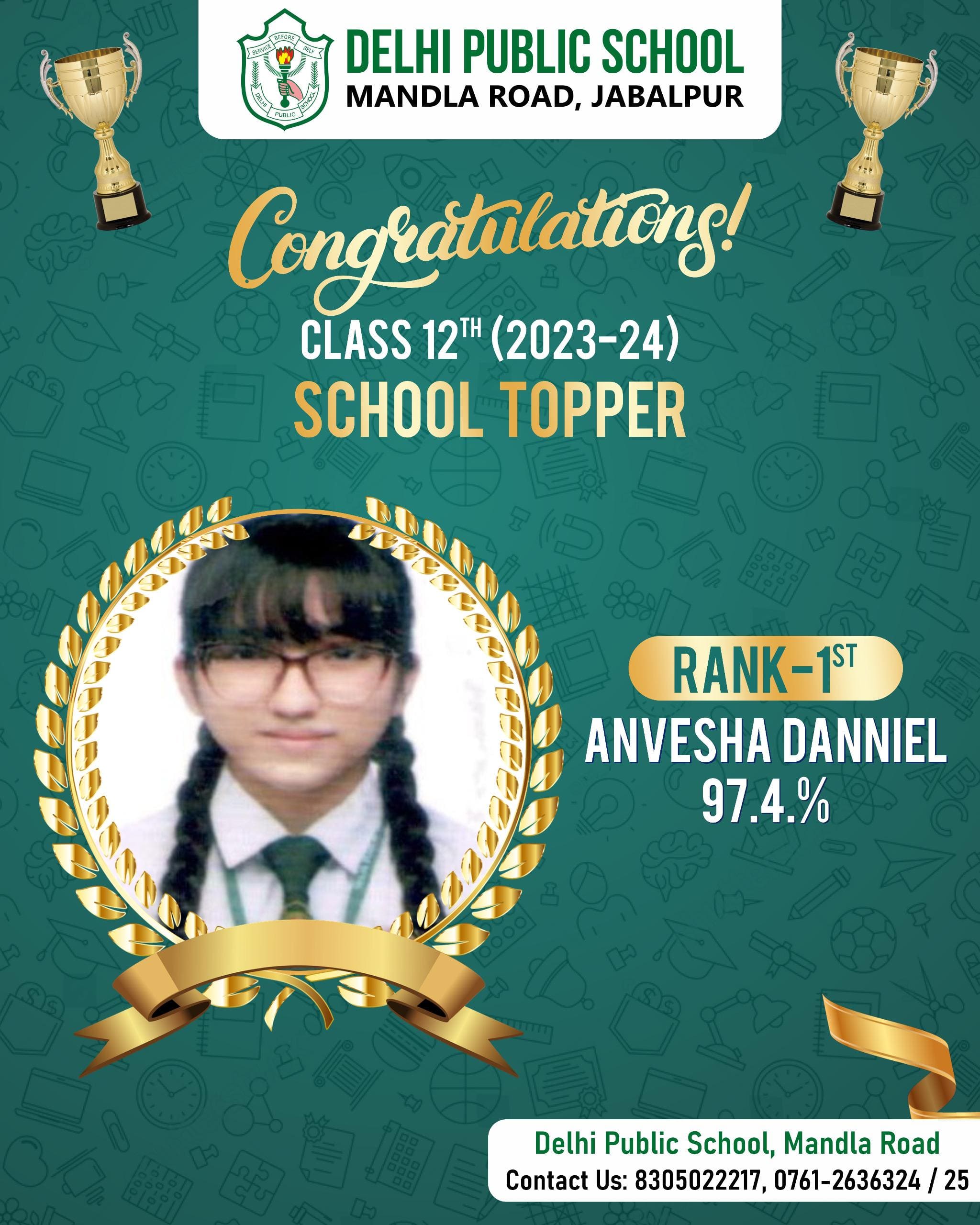 CBSE-result