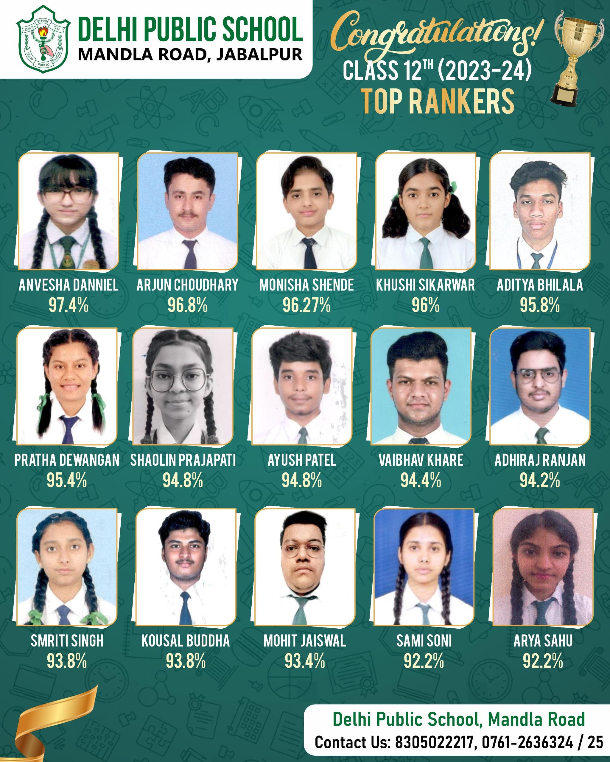 CBSE-result