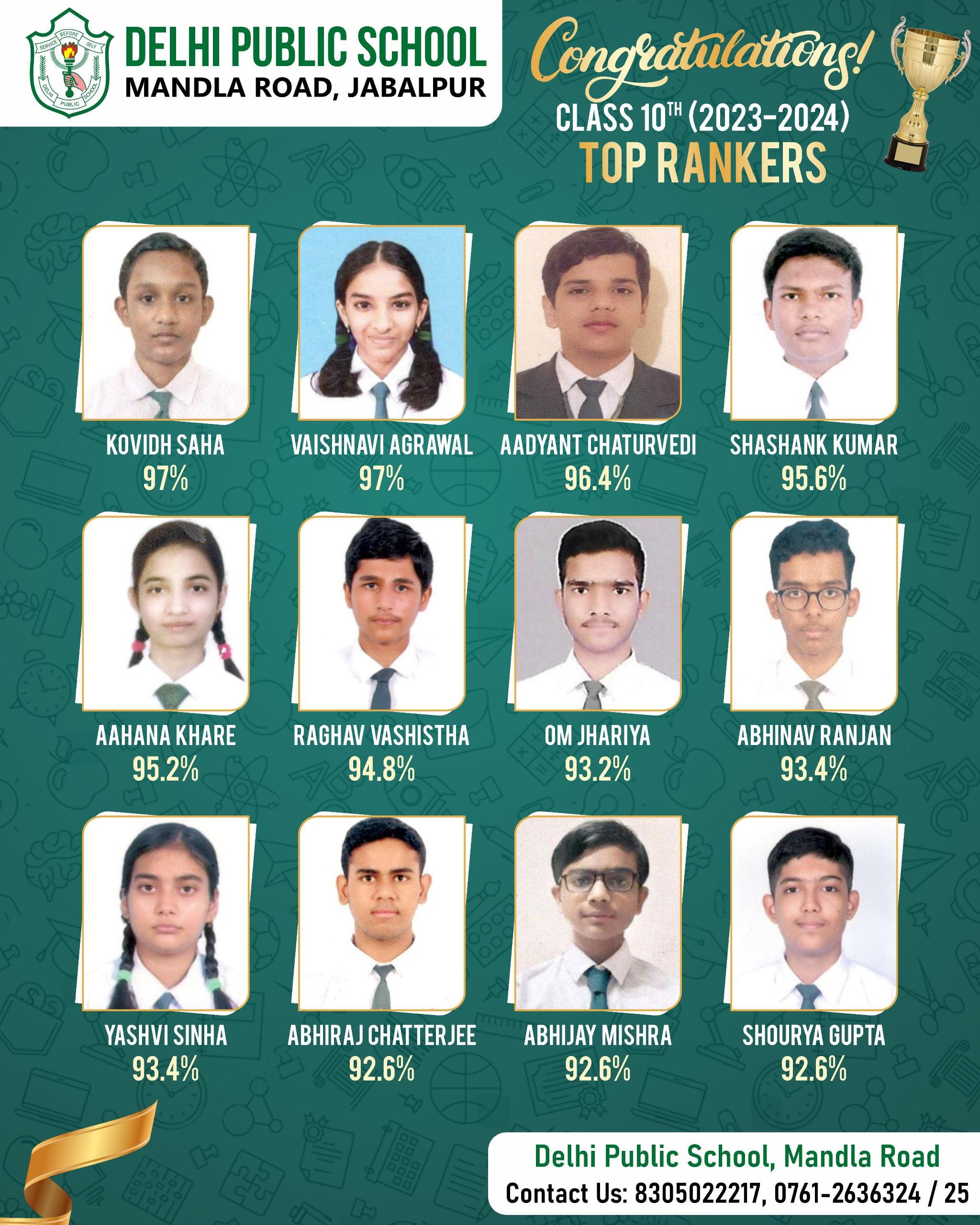CBSE-result