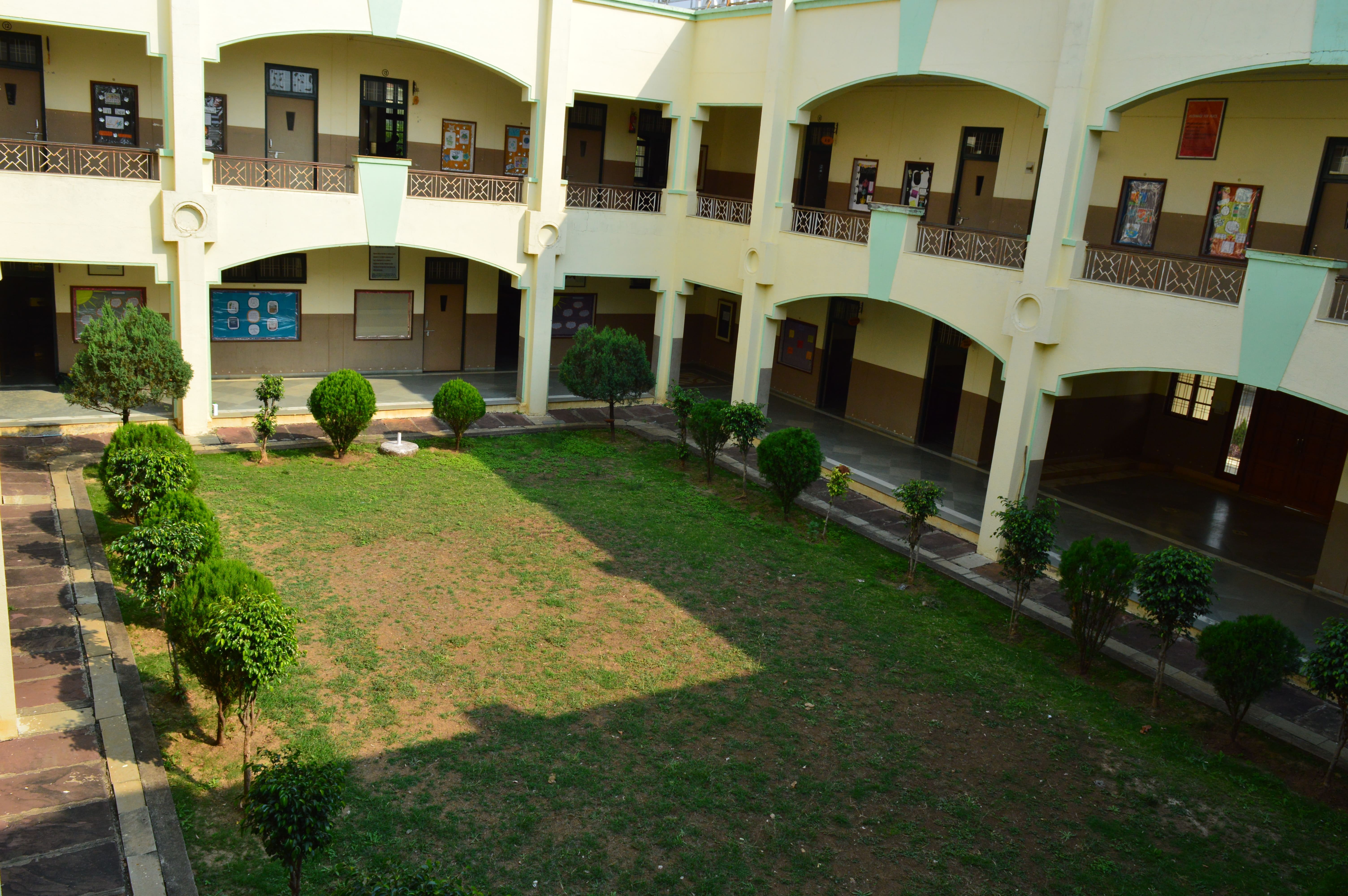 labs